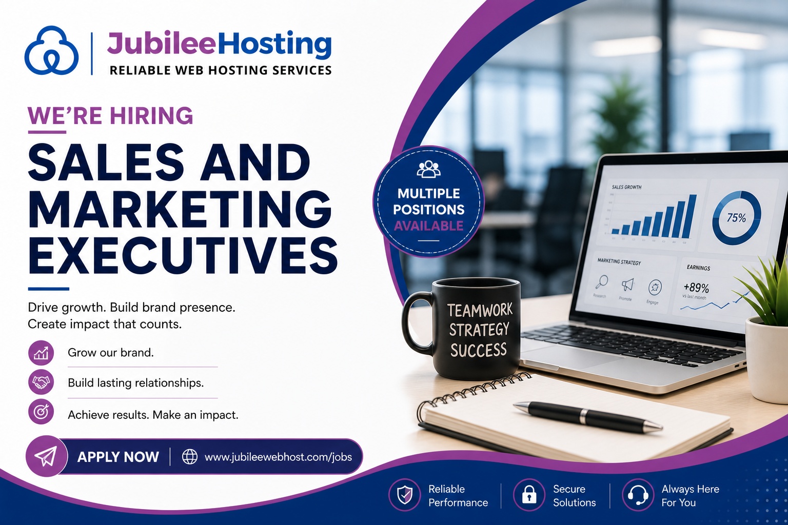 Sales and Marketing Executive Jobs